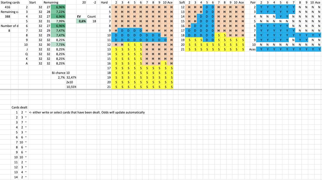 Blackjack Odds Calculator Screenshot